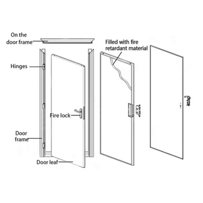 55mm Thick Wooden Fire Rated Doors 2