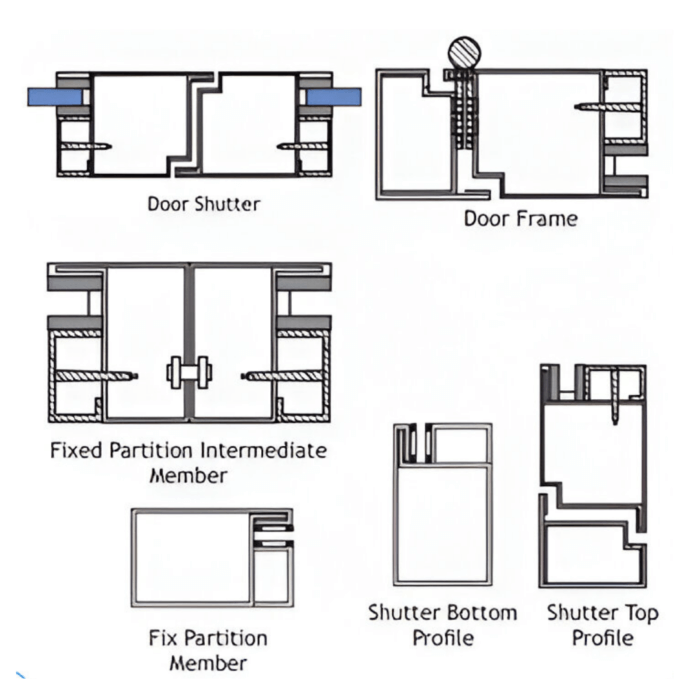 60mm Thick Glazed Metal Fire Rated Doors with Fixed Partition - 60mm Thick Glazed Metal Fire Rated Door with Fixed Partition of 120 minutes Fire Rating - fire rated doors